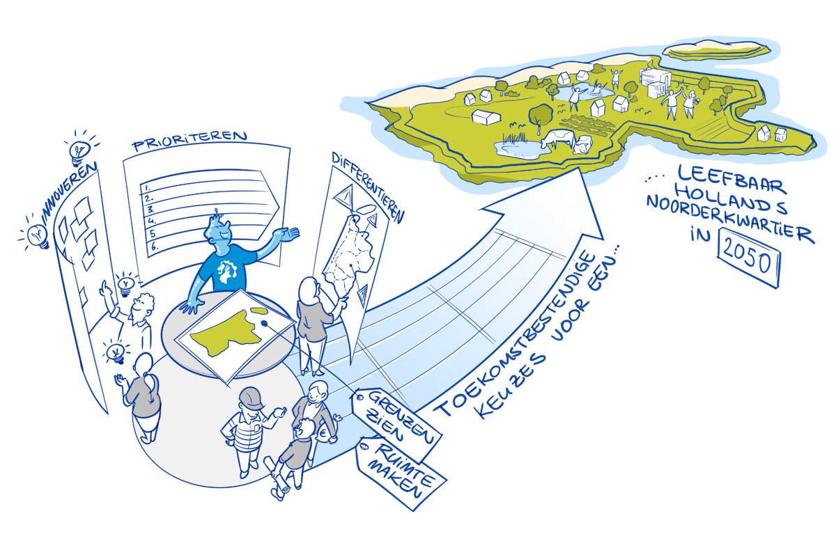 Ontwerp Toekomstvisie 2050+ Hoogheemraadschap Hollands Noorderkwartier ter inzage